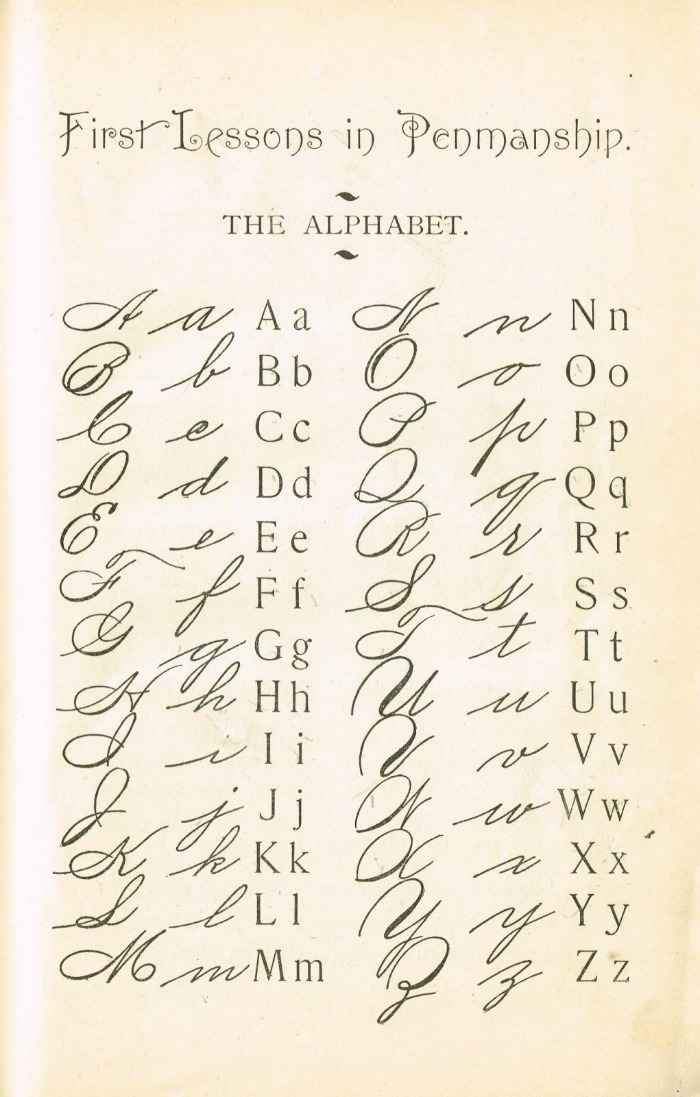 1895 Penmanship Alphabet School Book page