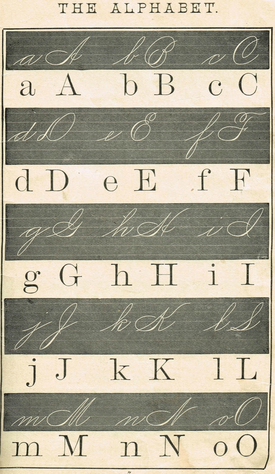 1800's Alphabet School Primer Page - Royalty Free Printable Antique Graphics Knick of Time | www.knickoftime.net