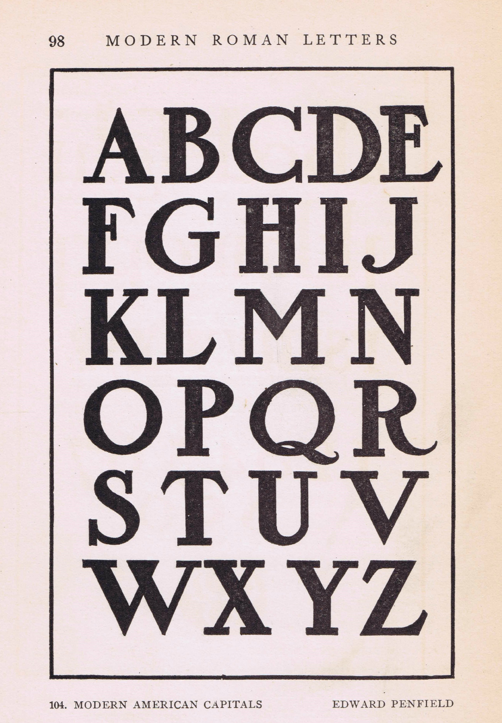antique alphabet font from early 1900s knick of time